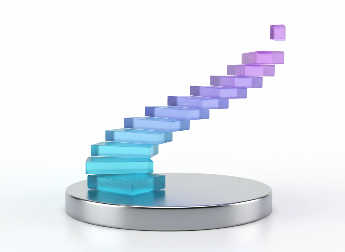Continuous Improvement