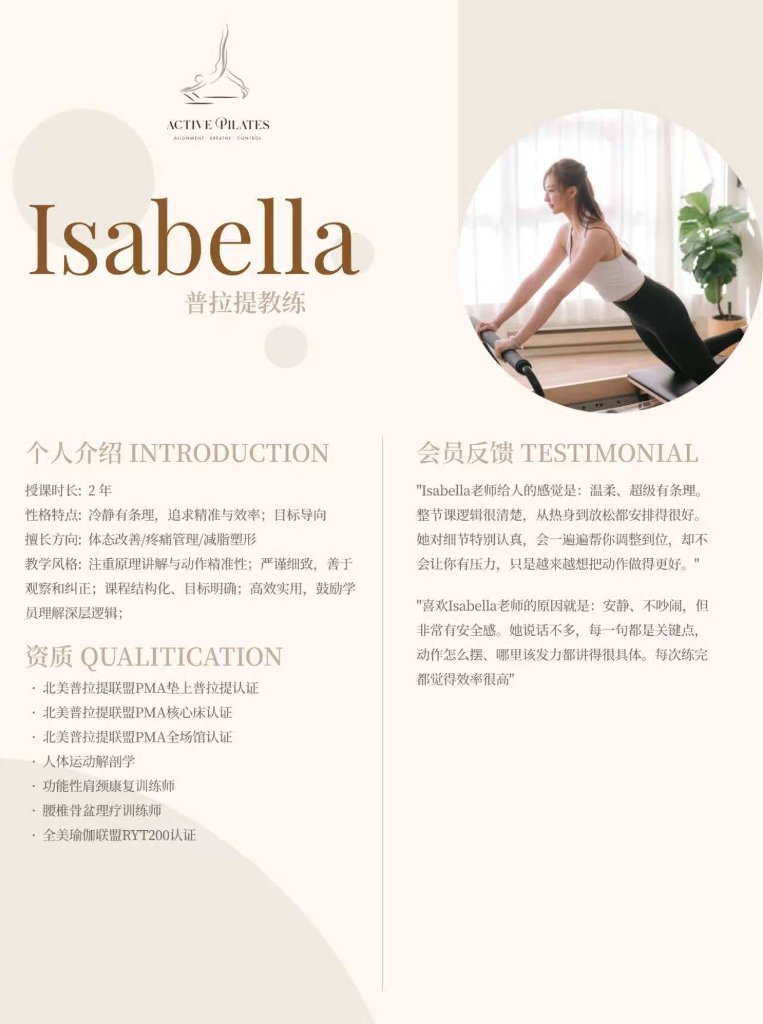Isabella
