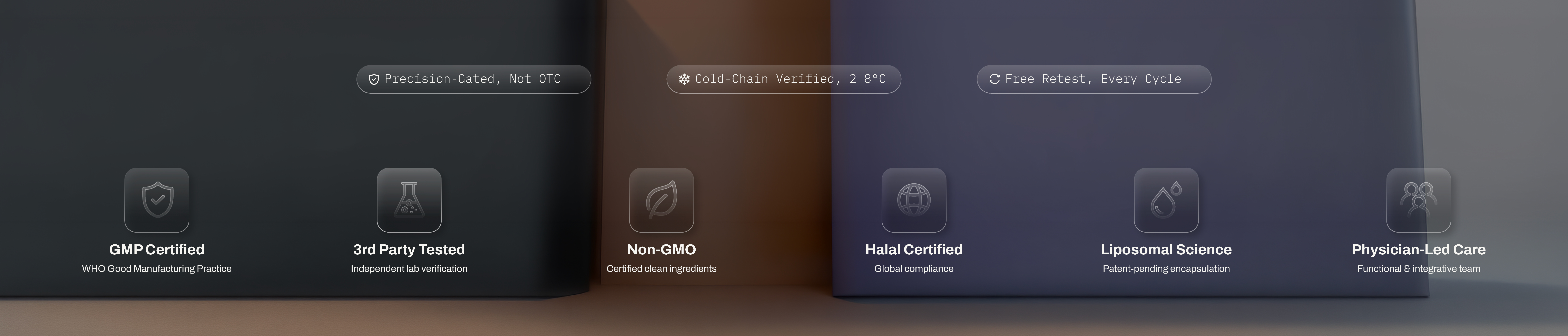 AXEL trust banner — precision-gated, cold-chain verified, free retest; GMP certified, 3rd party tested, Non-GMO, Halal certified, liposomal science, physician-led care