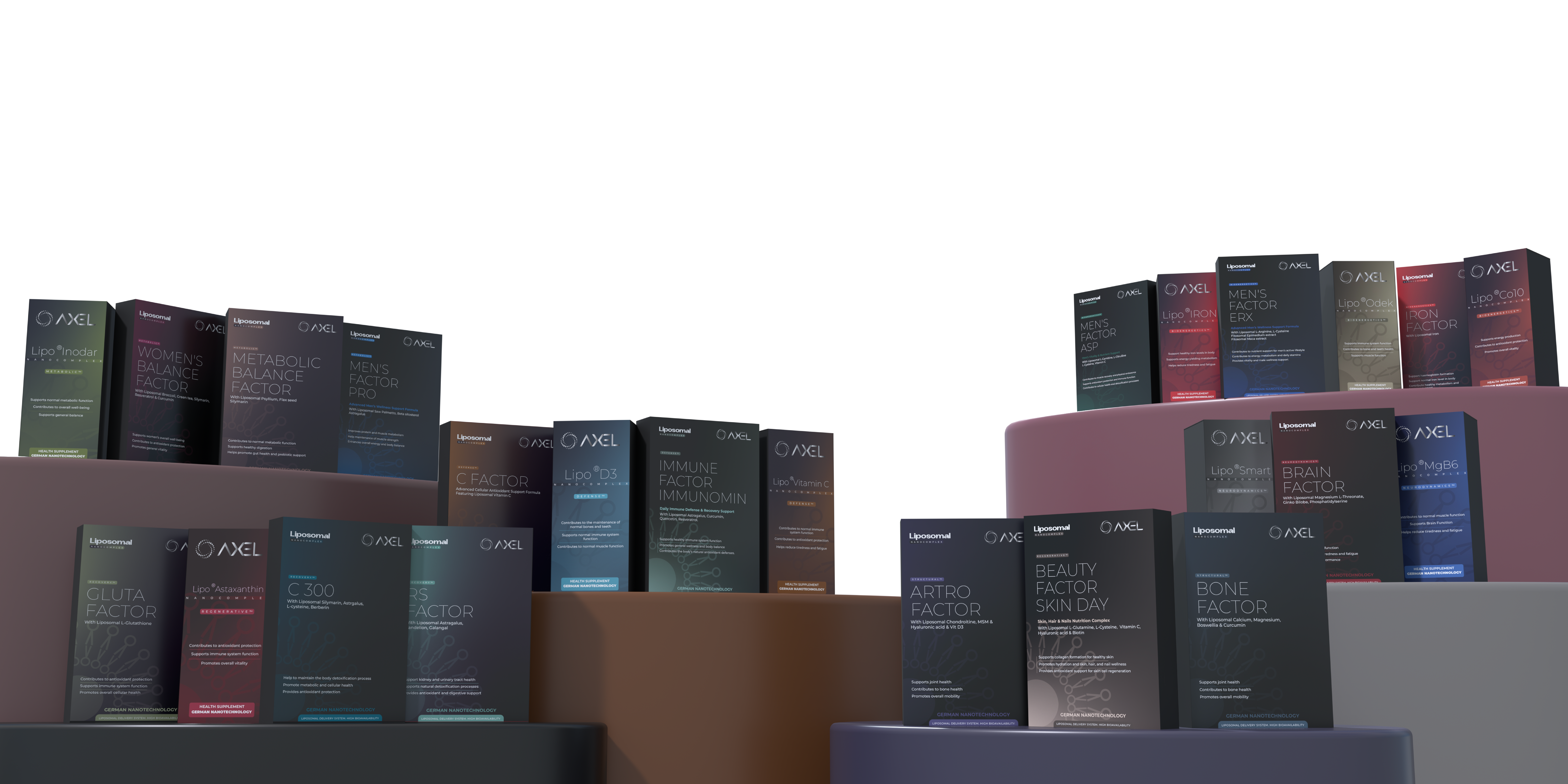 AXEL product collection