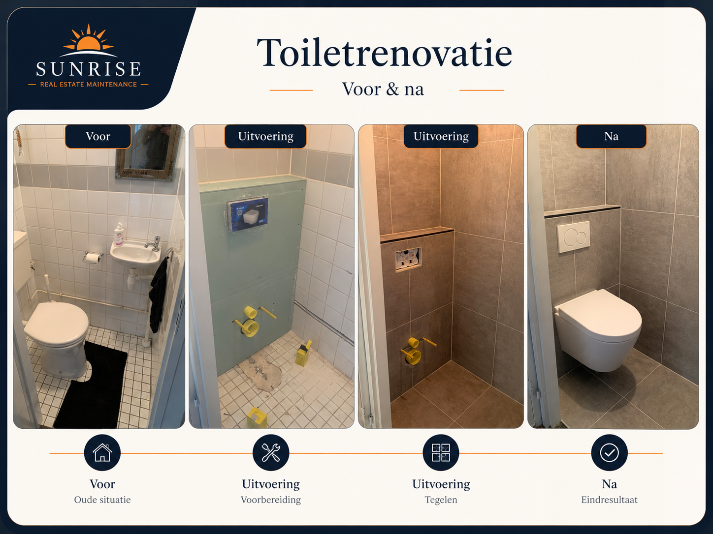 Toiletrenovatie - Sunrise Real Estate Maintenance Costa del Sol