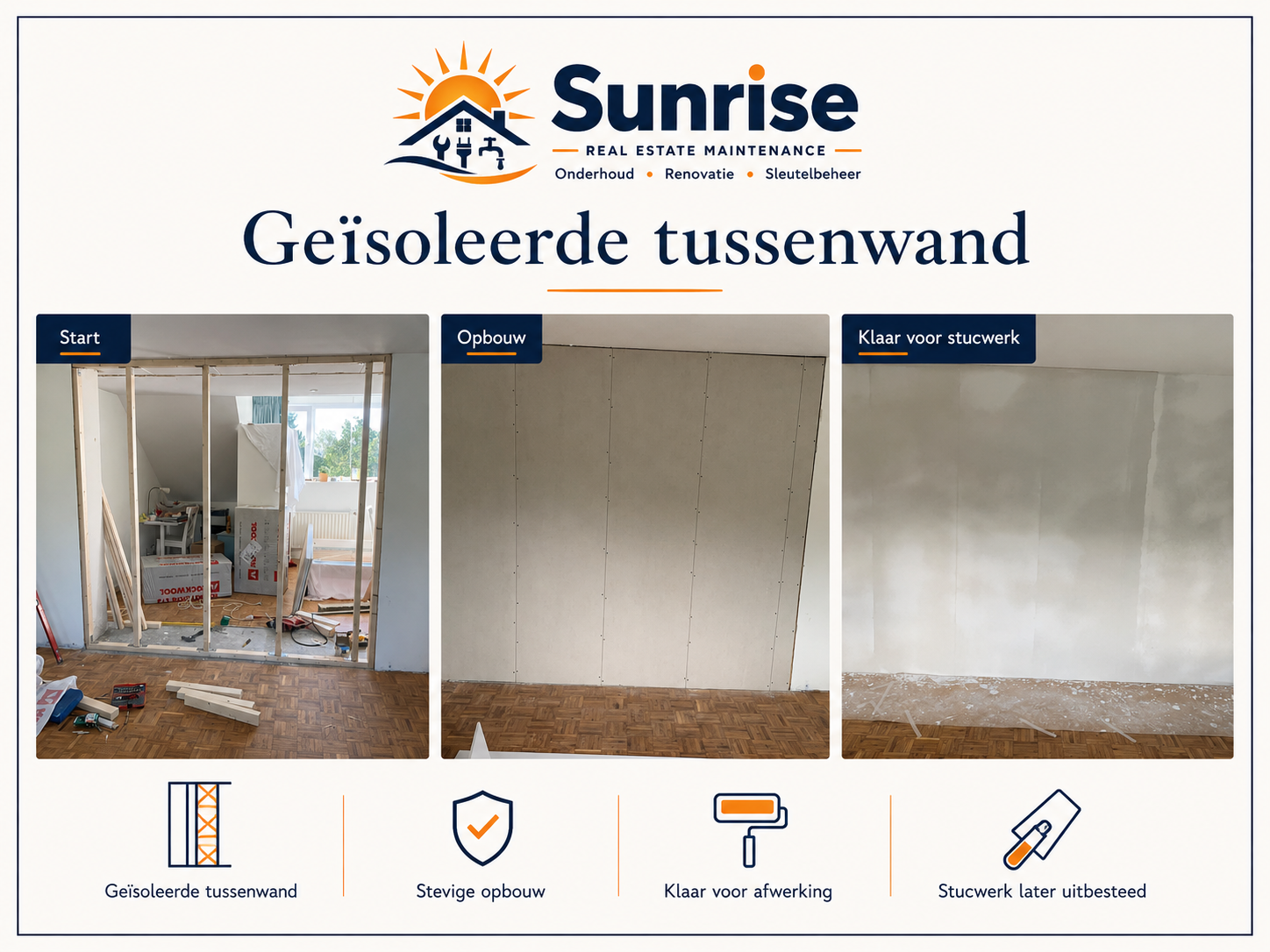 Geïsoleerde tussenwand - Sunrise Real Estate Maintenance Costa del Sol