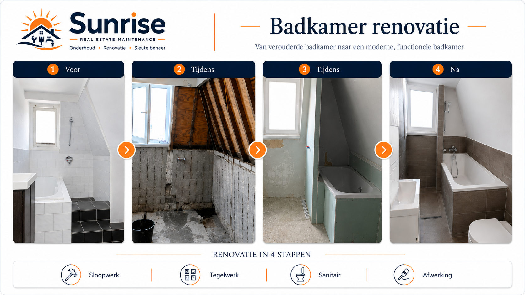 Badkamerrenovatie - Sunrise Real Estate Maintenance Costa del Sol