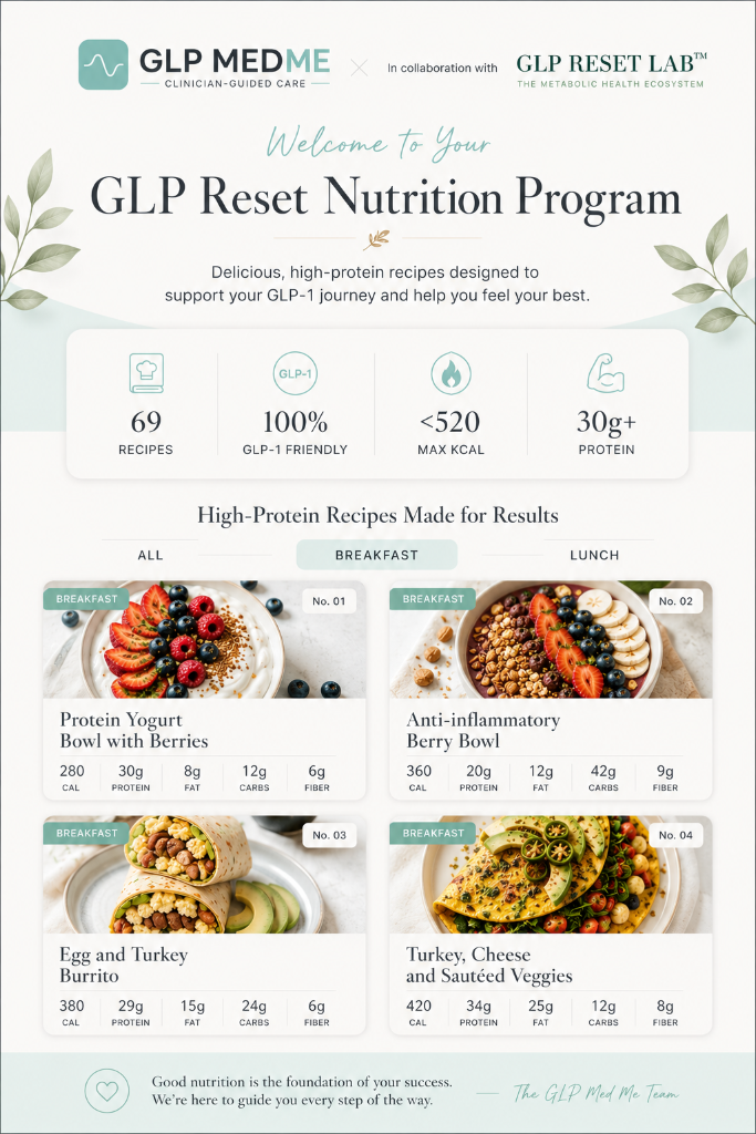GLP Reset Nutrition Program