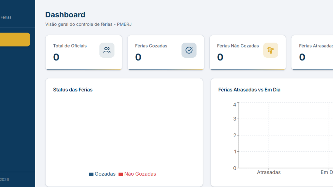 CFAP CONTROLE OFICIAIS template preview