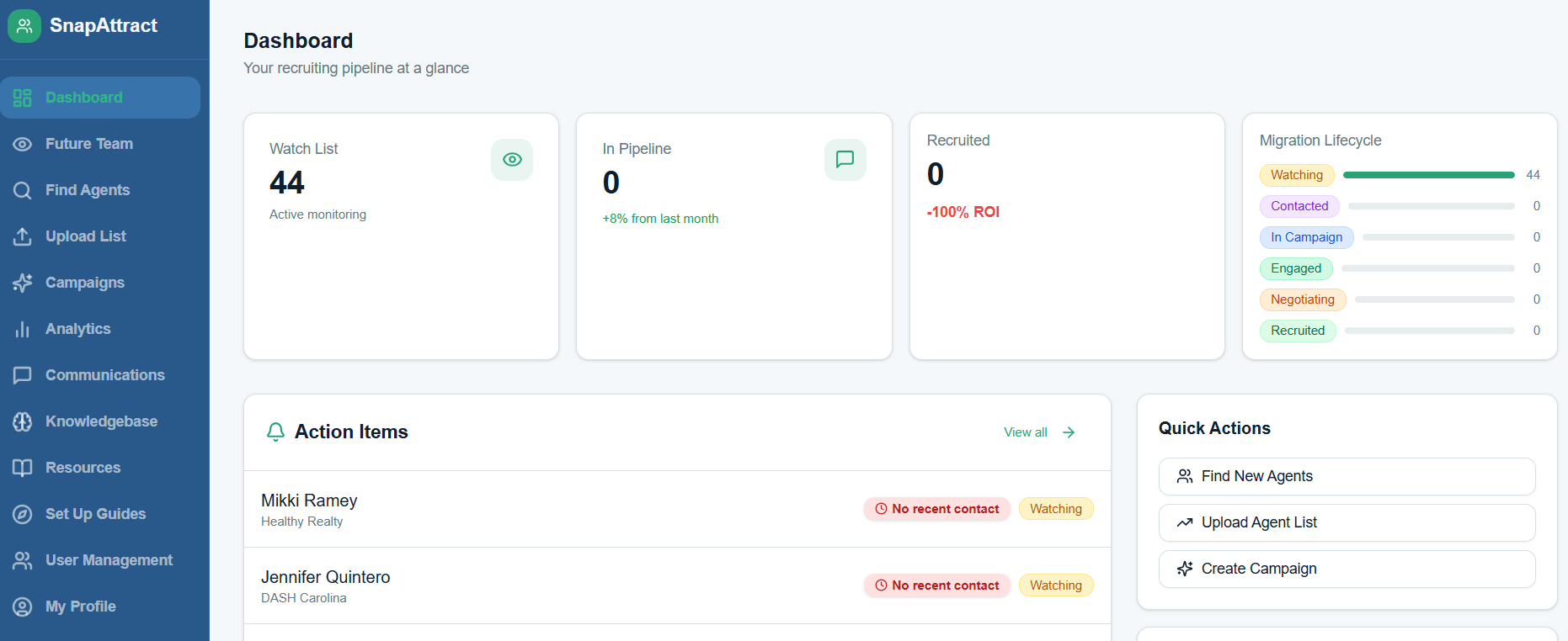 SnapAttract Dashboard screenshot