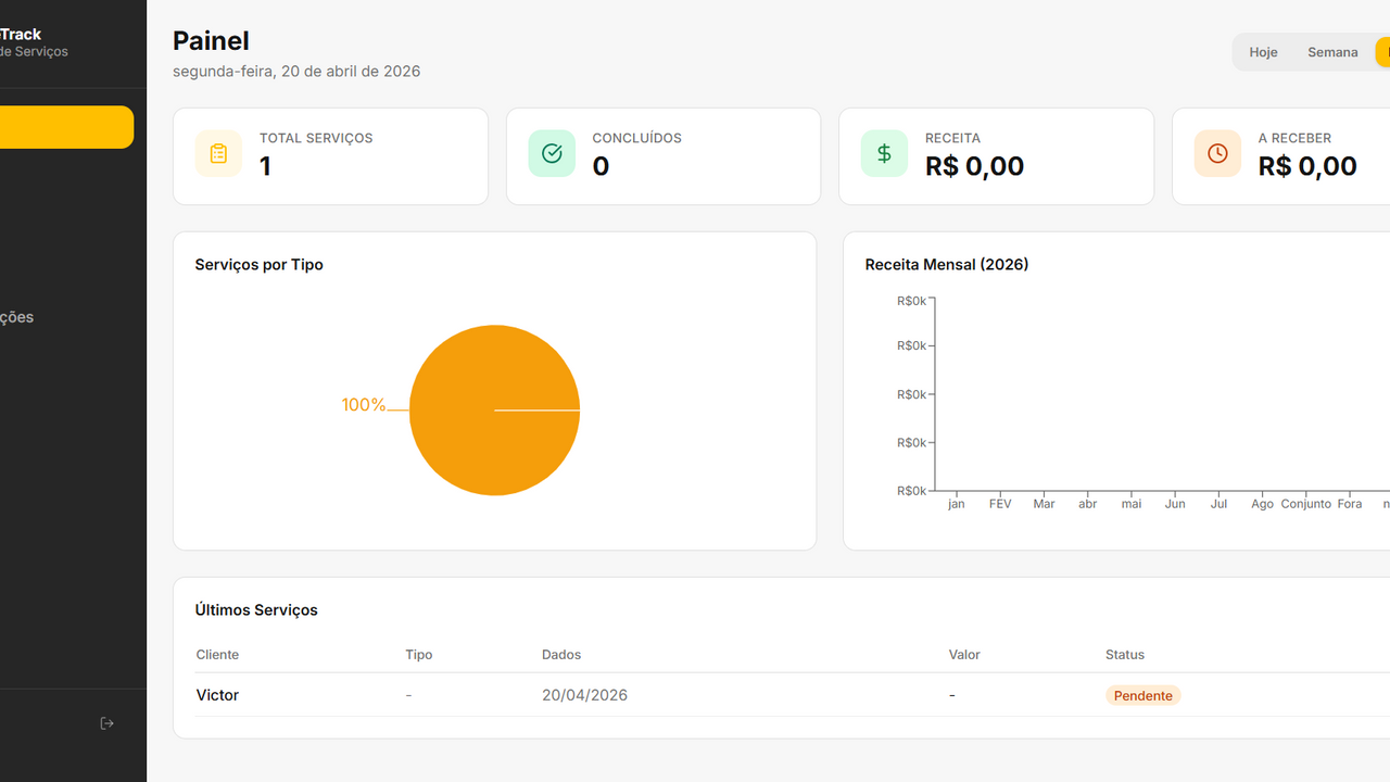 SecureTrack template preview