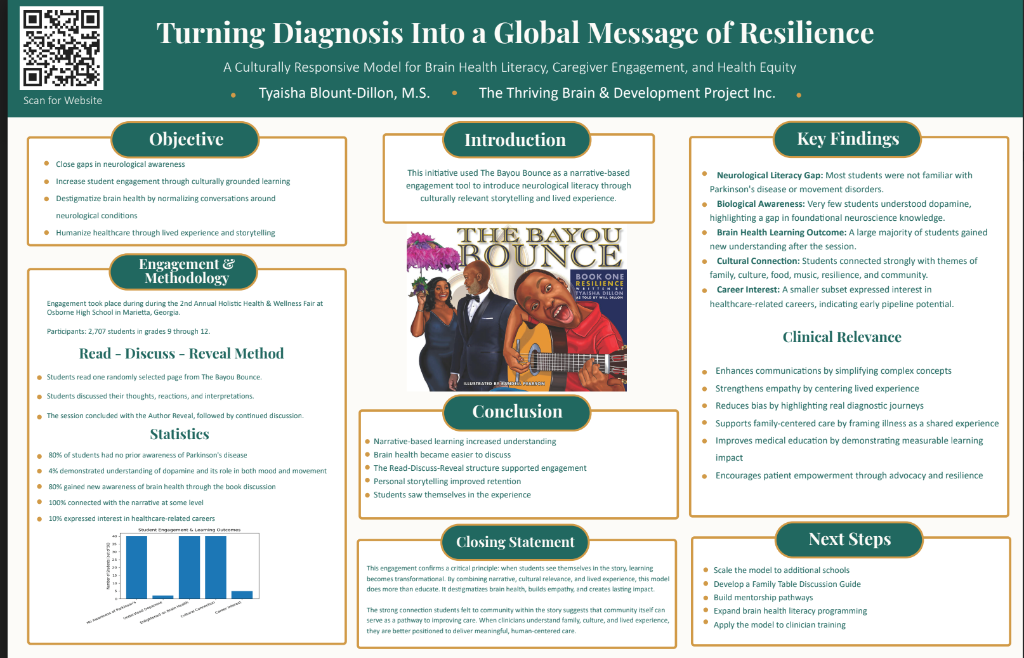 WPC 2026 Academic Conference Poster