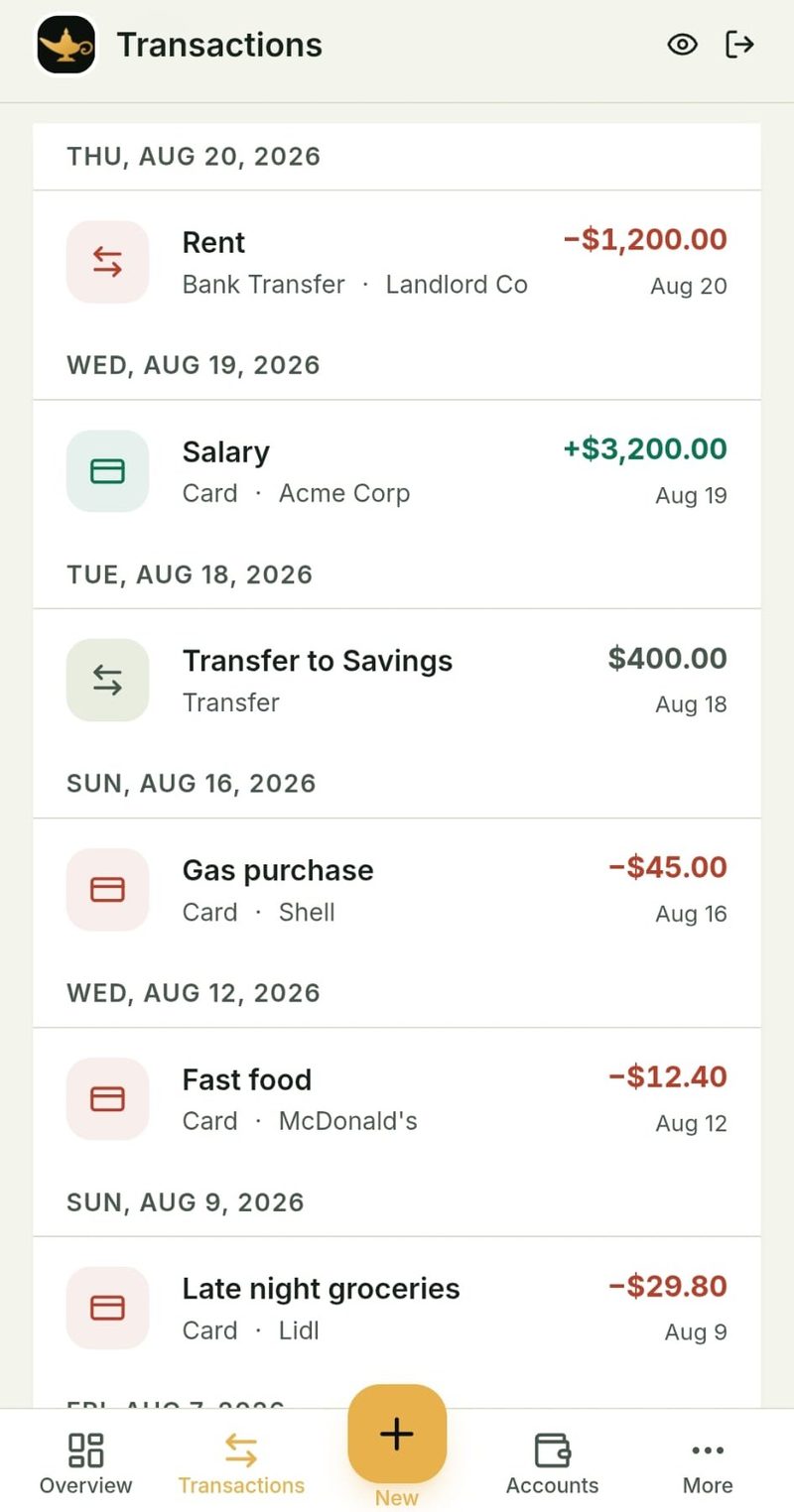 Djinero transaction list on a phone, grouped by date. Rent to Landlord Co shows minus $1,200.00 in red, Salary from Acme Corp shows plus $3,200.00 in green, and a $400.00 Transfer to Savings is shown in neutral grey. Below are Gas purchase minus $45.00, Fast food minus $12.40 and Late night groceries minus $29.80.