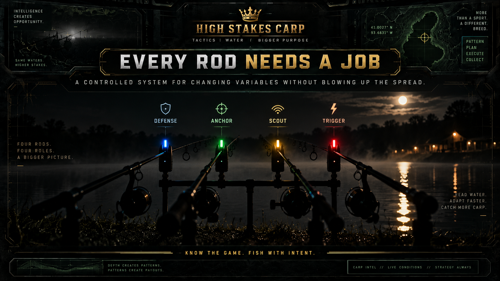 The 4-Rod Pod Silhouette — High Stakes Carp