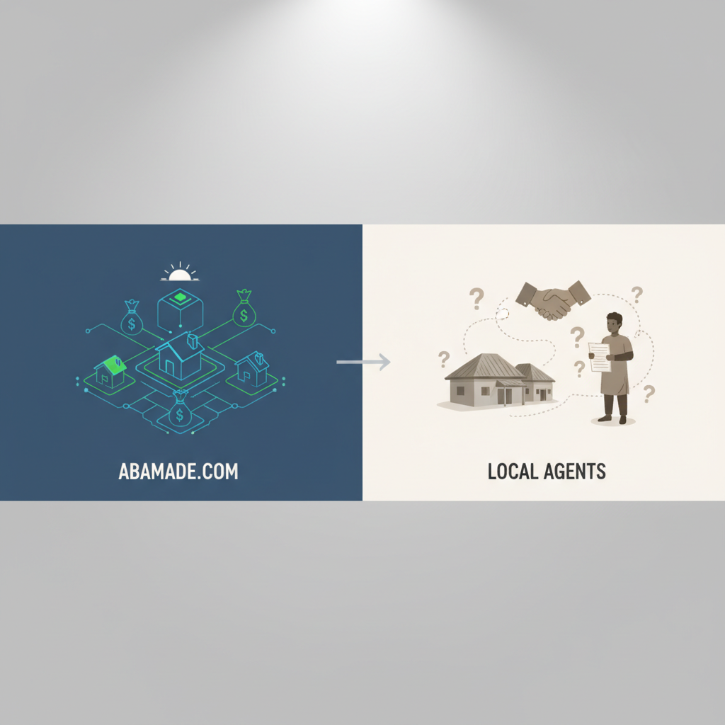 Compare Abamade Features vs Local Agents