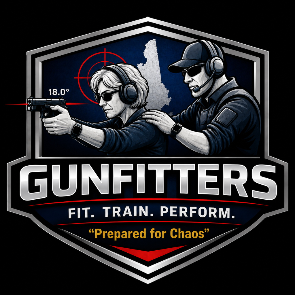 Gunfitters — Fit. Train. Perform.