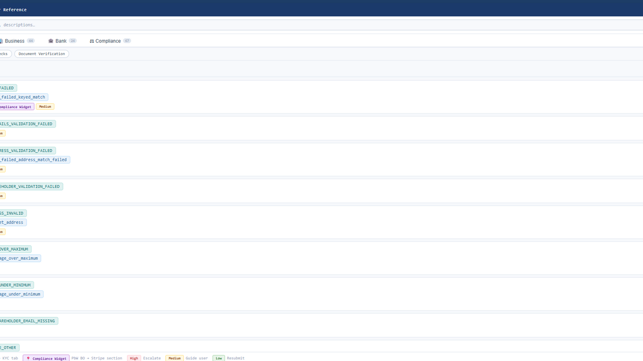 PvW KYC Error Tool template preview