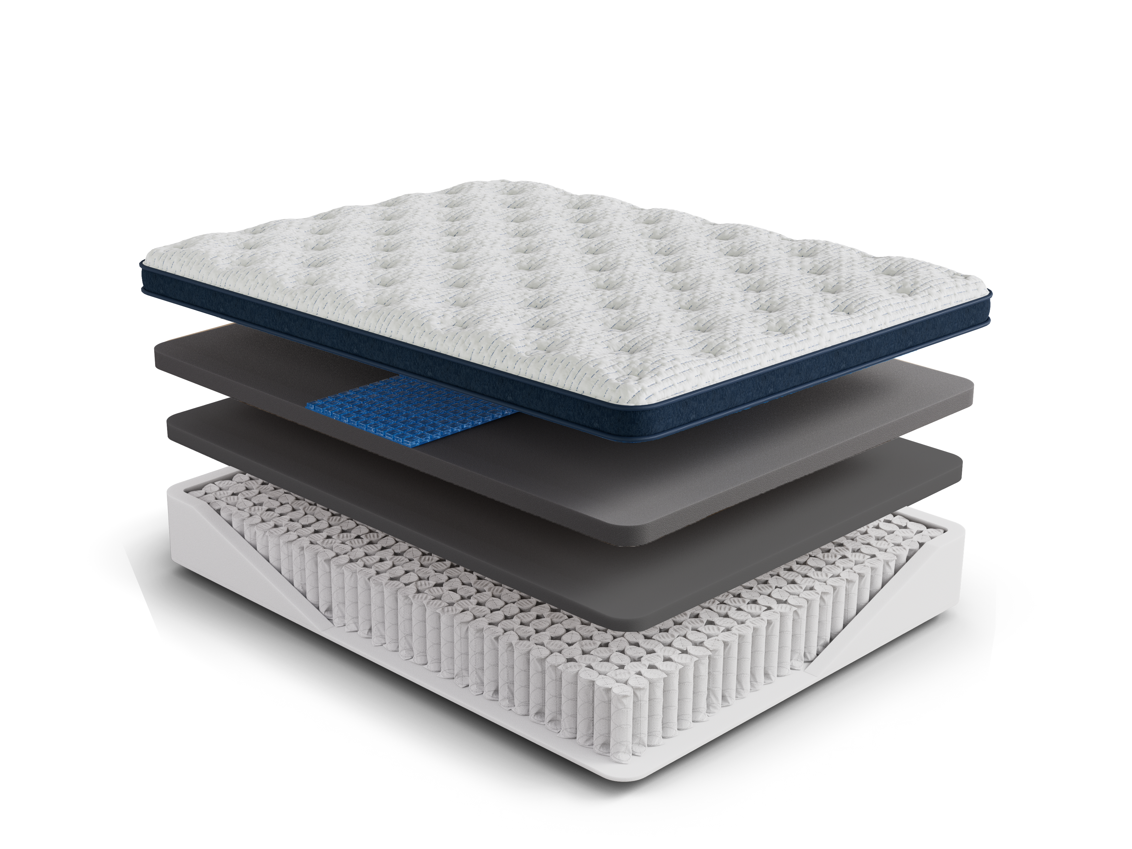 Layer diagram