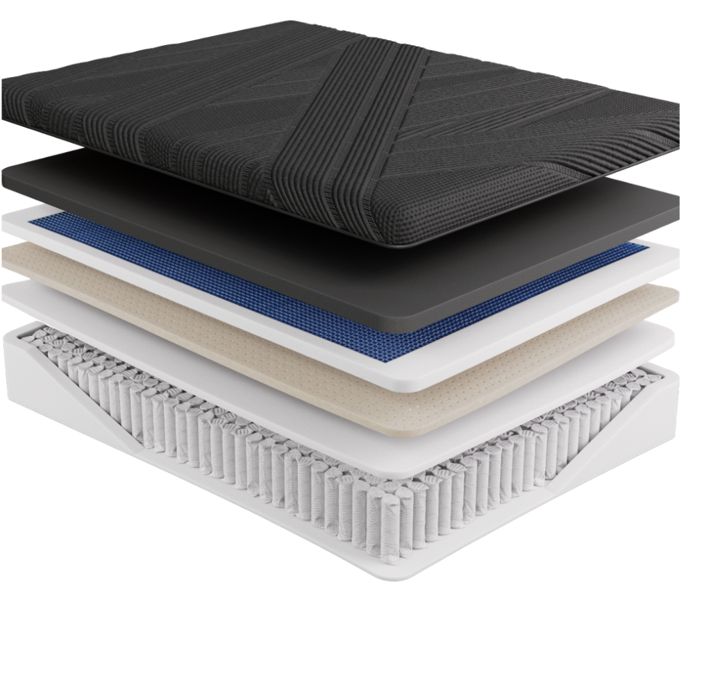 Layer diagram