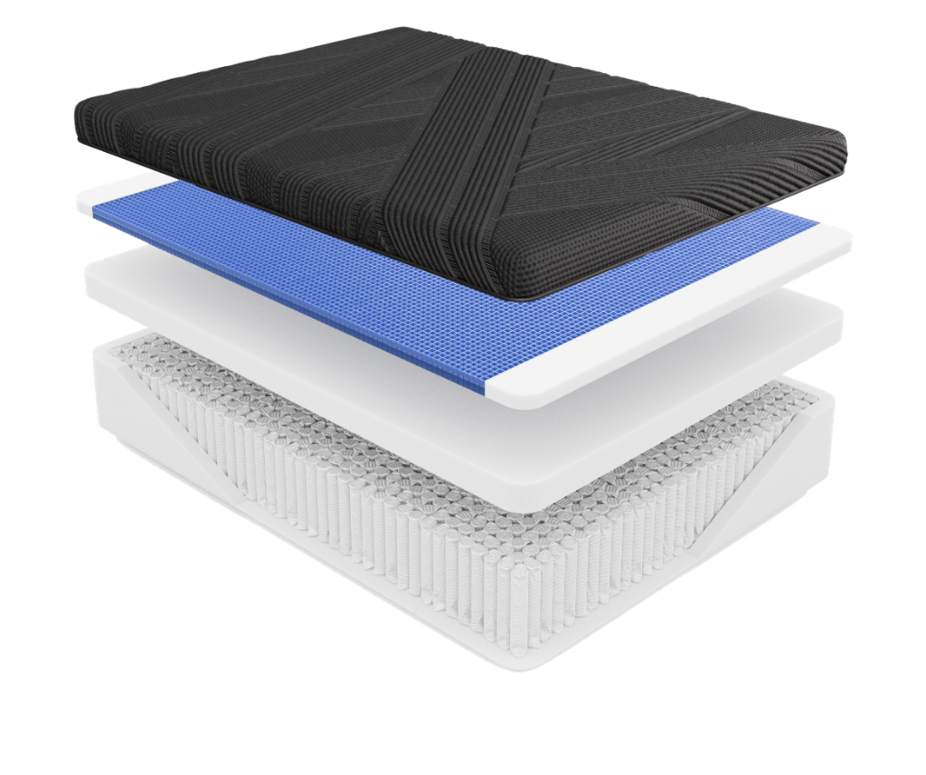 Layer diagram