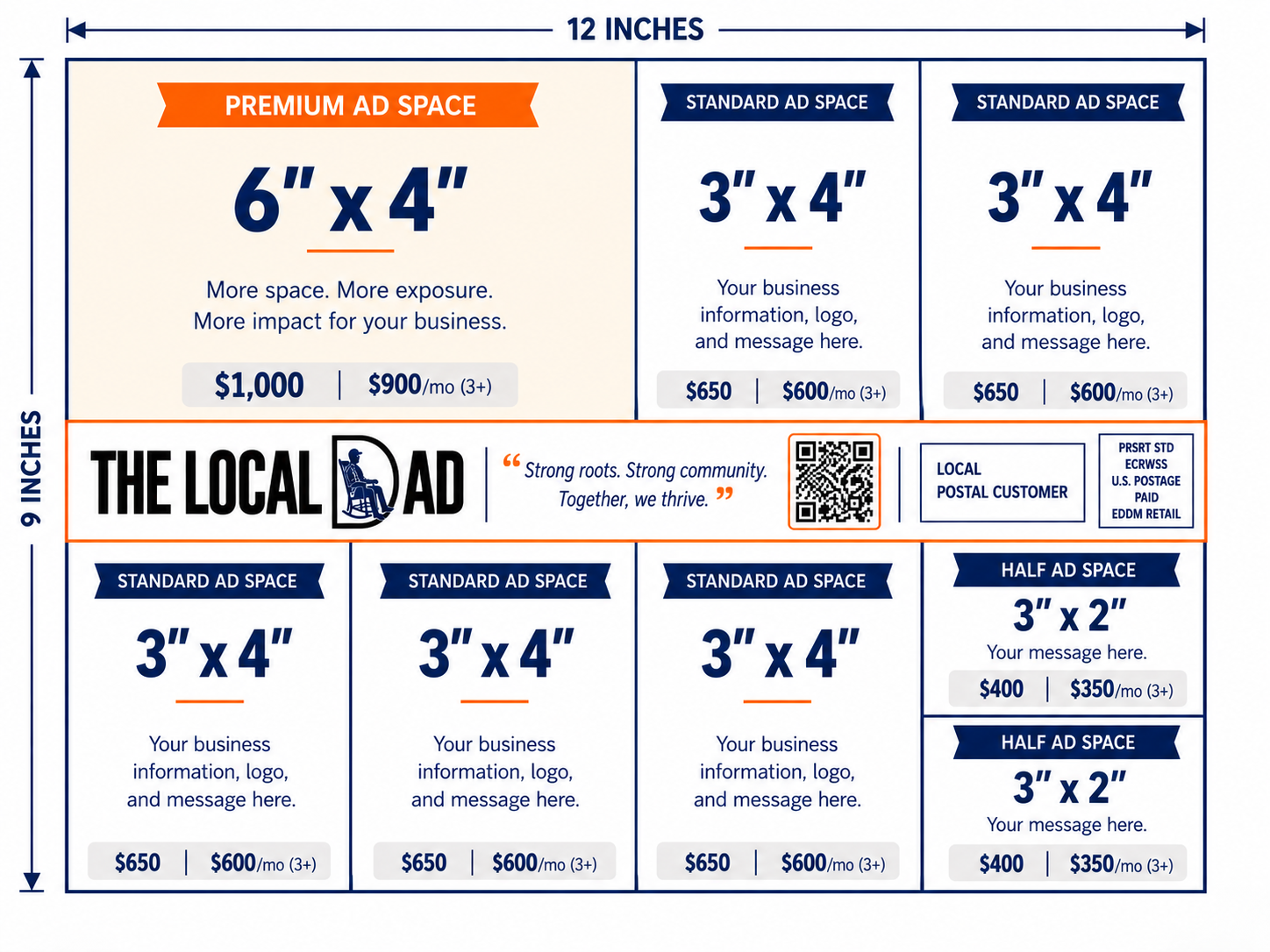 Ad space layout diagram