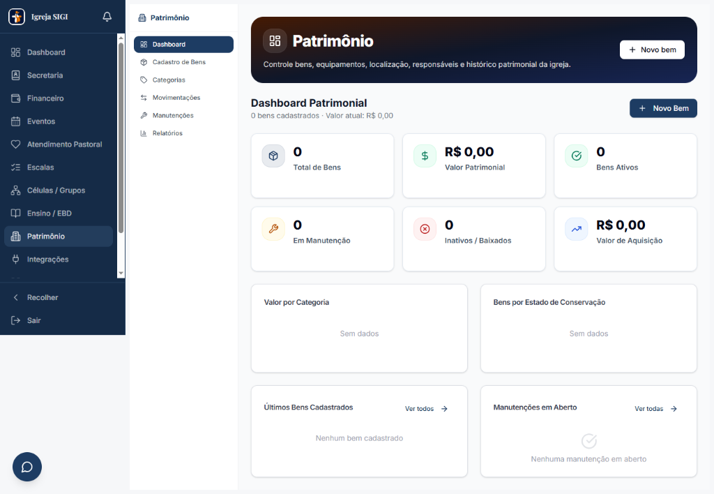 Tela de patrimônio do SIGI Igrejas com bens, valor patrimonial, manutenções e relatórios.