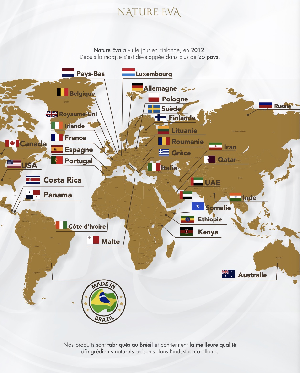 Nature Eva Distribution Mondiale