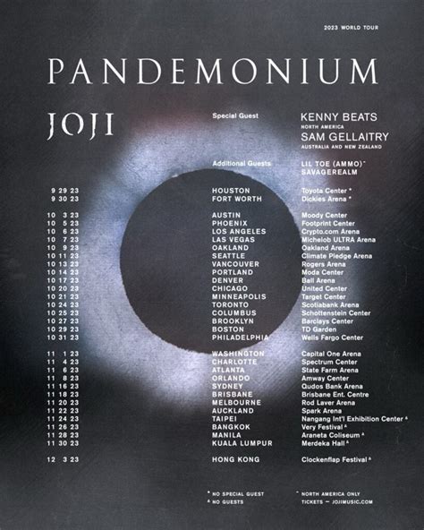 Joji — Pandemonium Tour — Concert Review by Anthony Cavale for Cavale Live