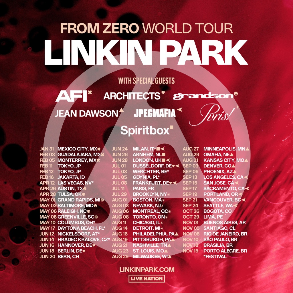 Linkin Park — From Zero World Tour — Concert Review by Anthony Cavale for Cavale Live