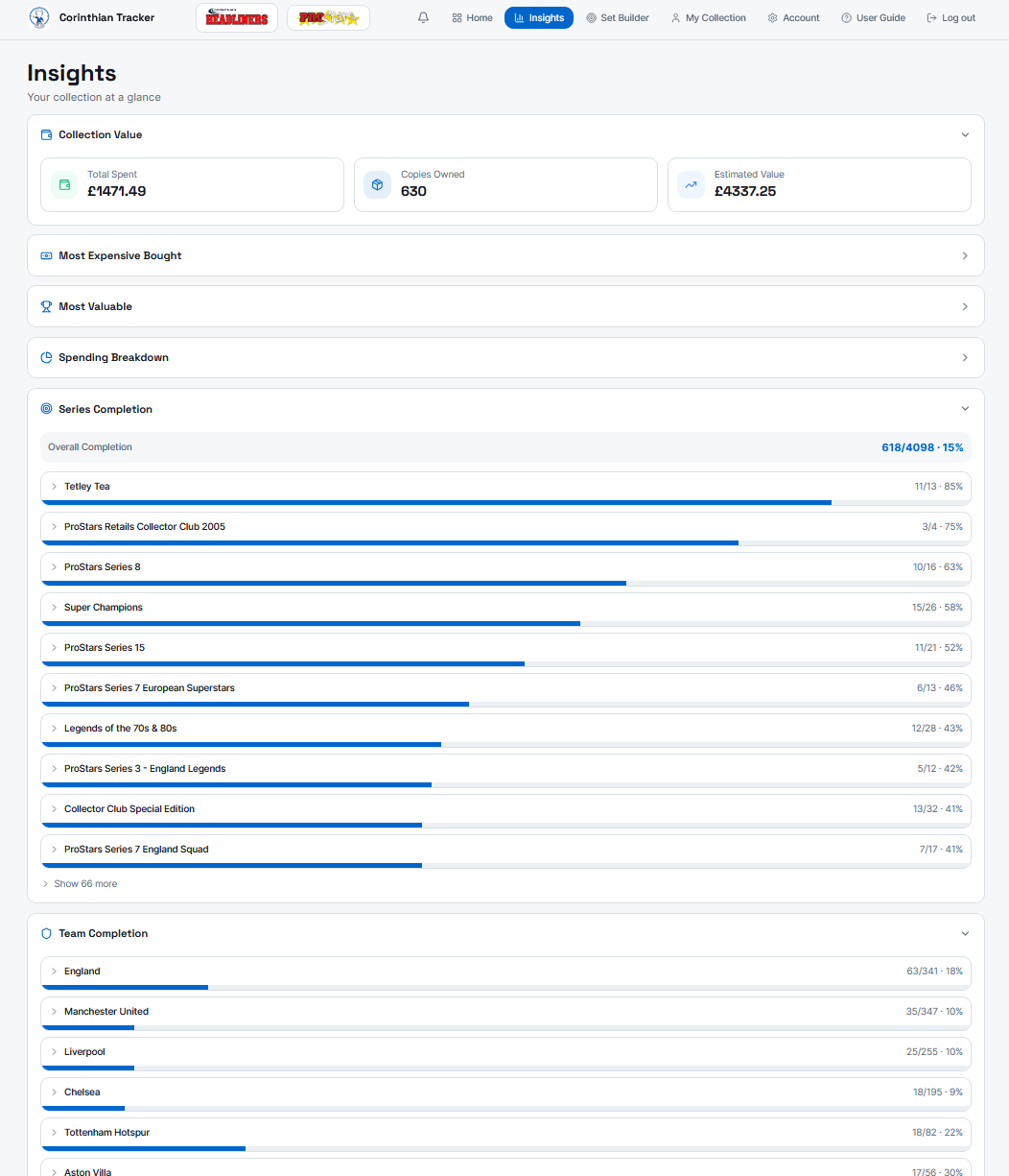 Collection Insights