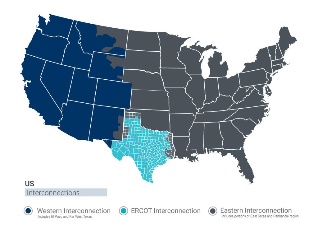 ERCOT US grid interconnection map