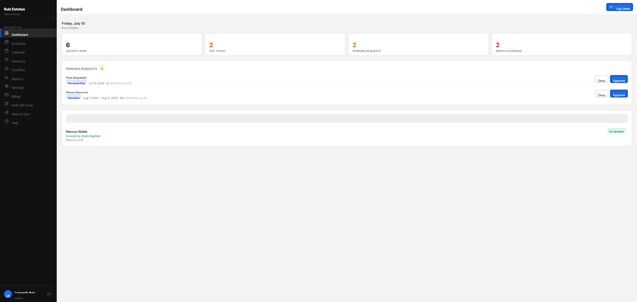 WorkNest admin dashboard showing on-duty count, pending requests, and coverage status