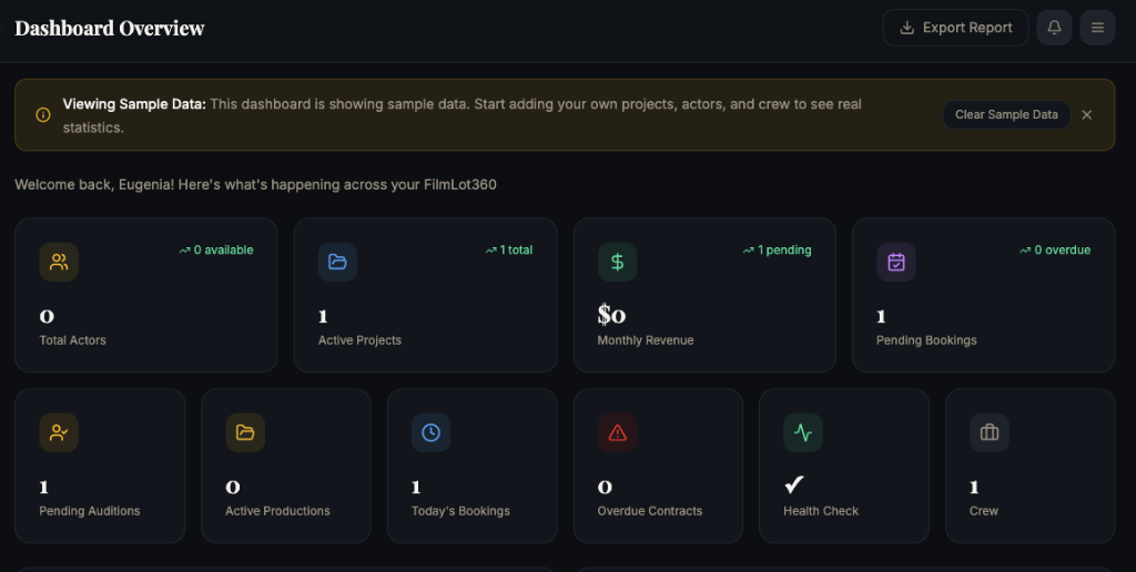 Dashboard Overview