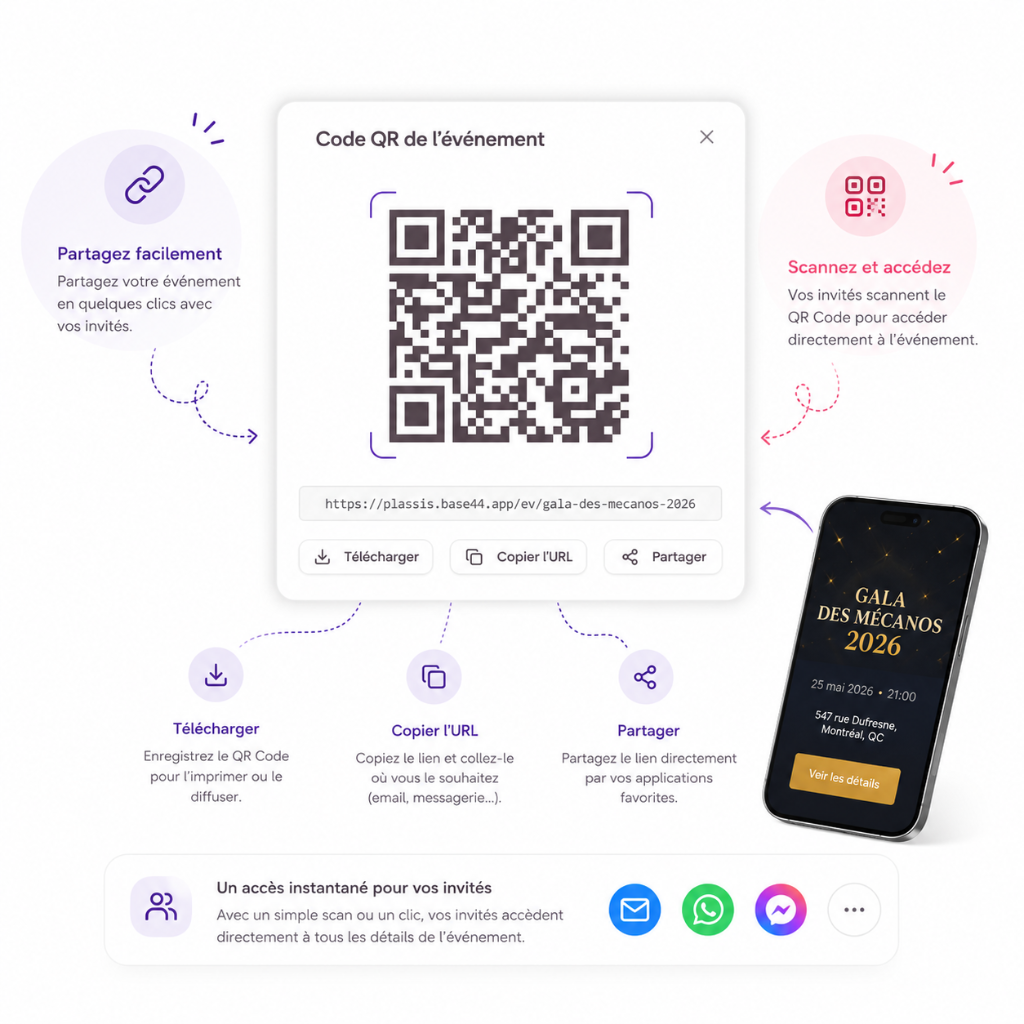 Partagez le QR Code