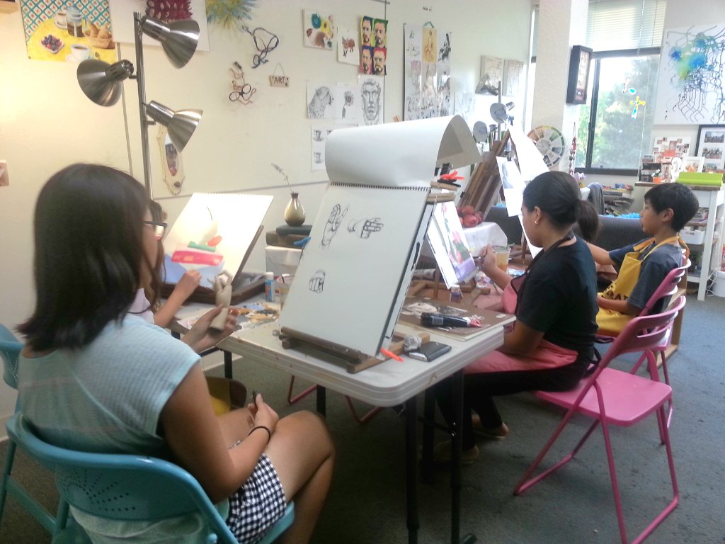 Drawing Class