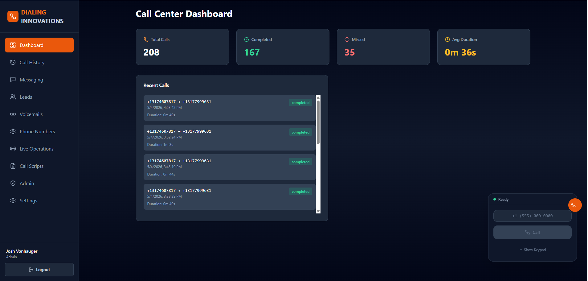 Call-Center Applications template preview