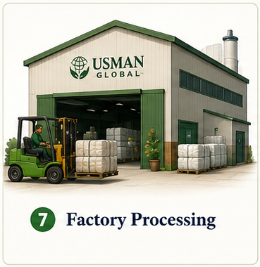 Step 7: Factory Processing