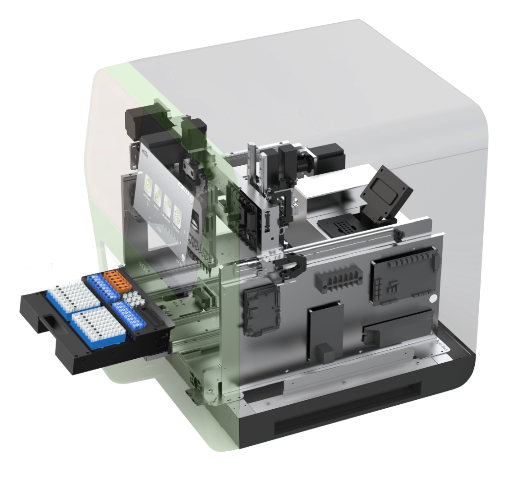 abONE™ internal mechanism