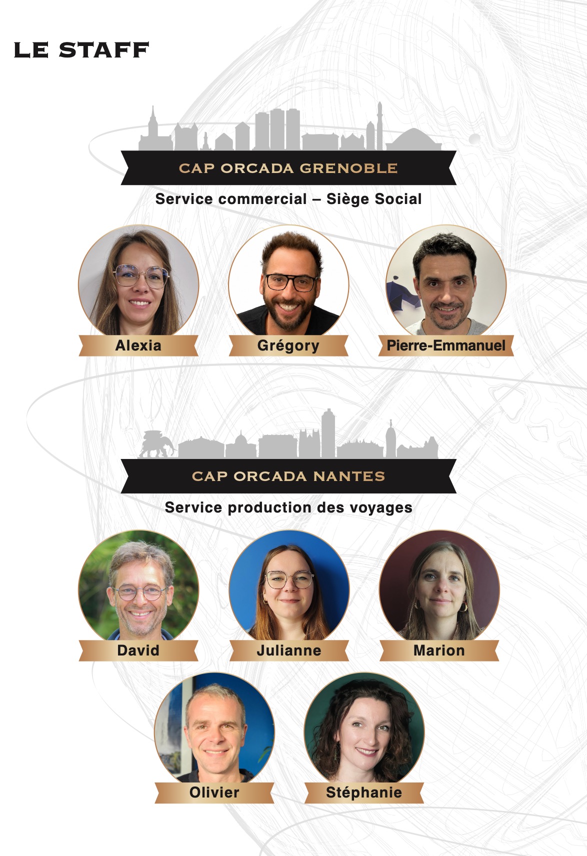 Le staff Cap Orcada — équipes de Grenoble et de Nantes