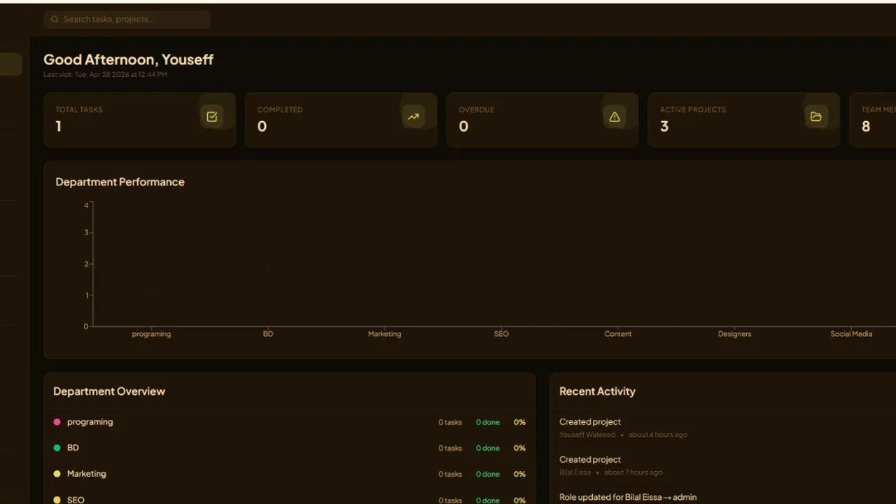 ootlah template preview