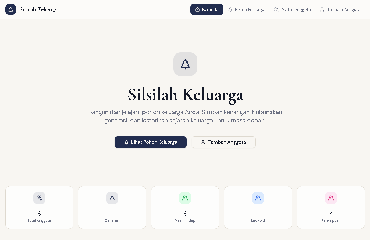 Keluarga template preview