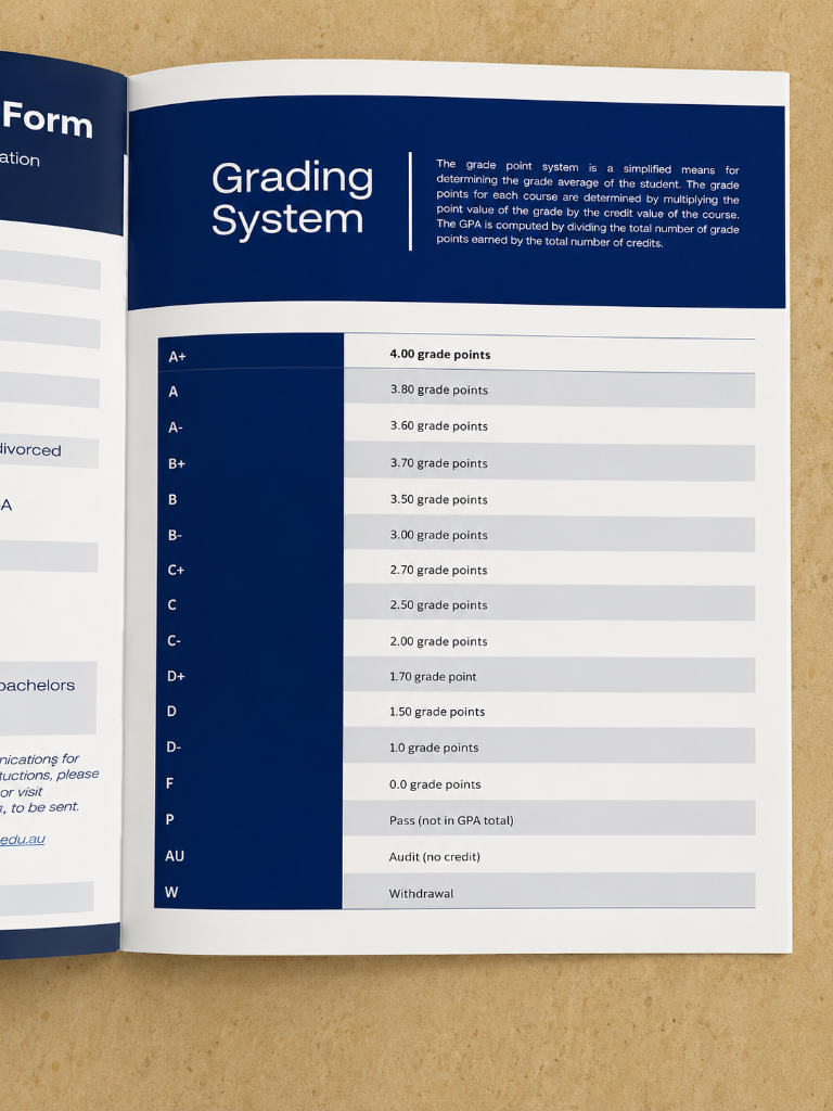 Grading System
