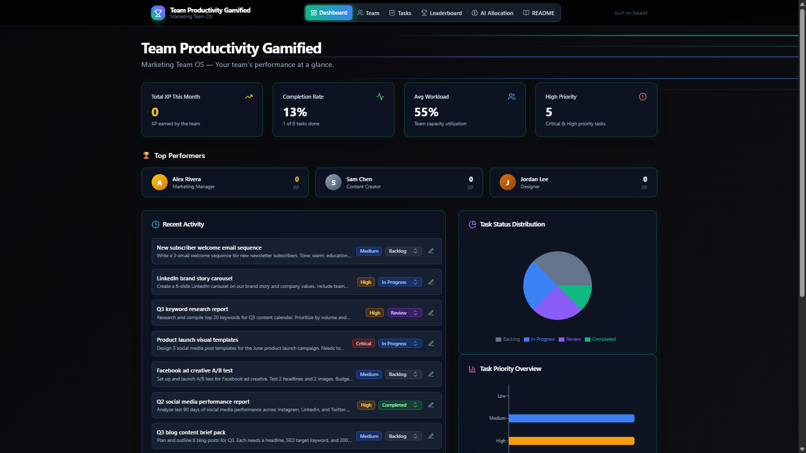 Team Productivity Gamified template preview