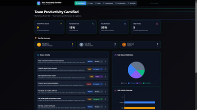 Team Productivity Gamified template preview