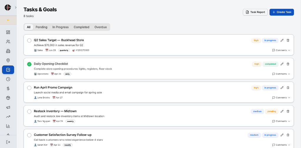 Tasks & Goals