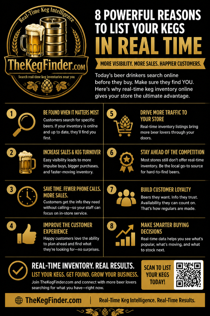 8 Powerful Reasons to List Your Kegs in Real Time
