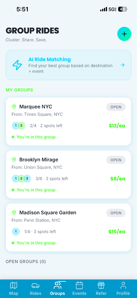 Group Rides