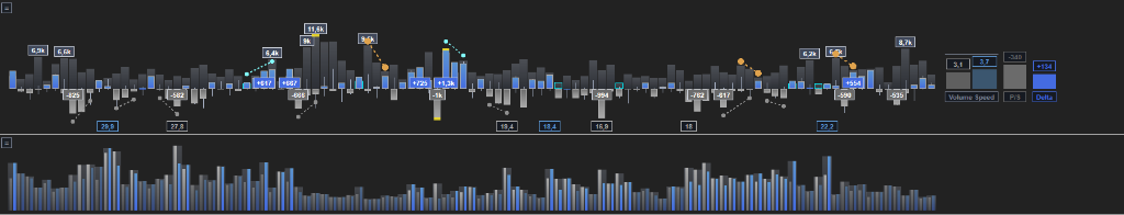 VLC Footer — Order Flow