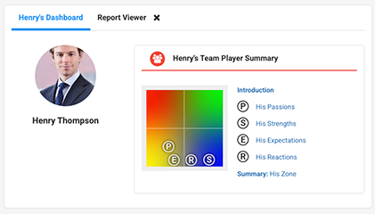 Team overviews that align