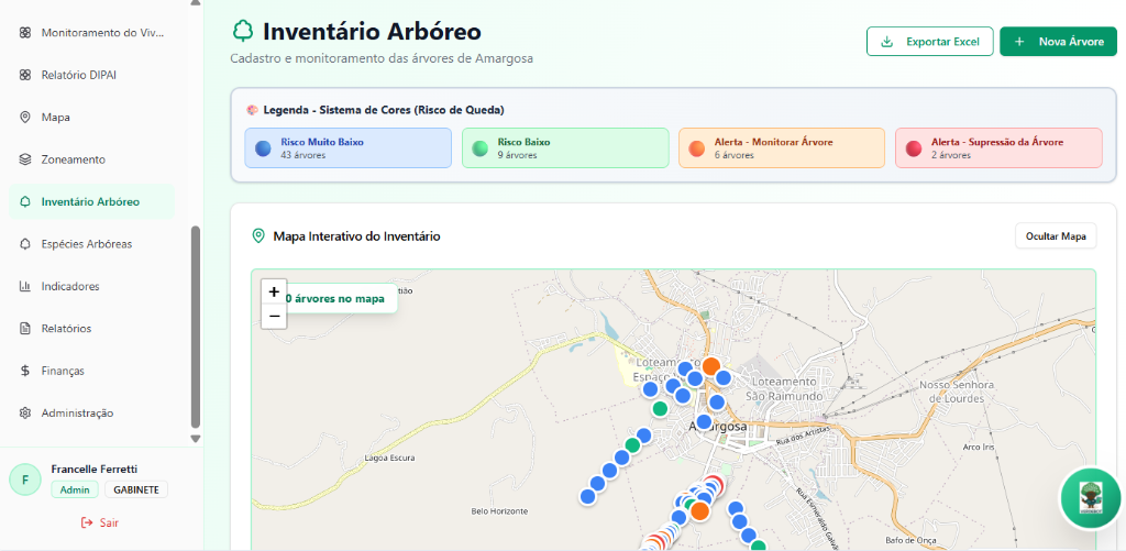 Sistema de Arborização Municipal