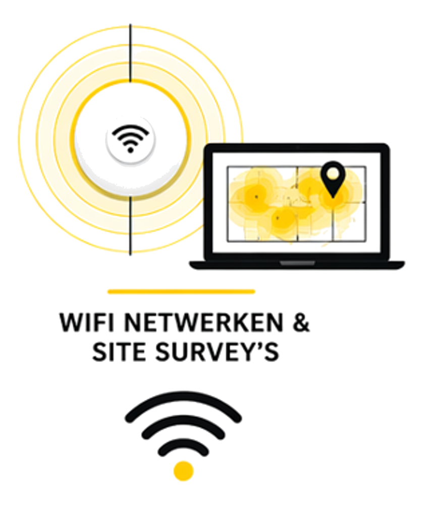WiFi Netwerken & Site Survey