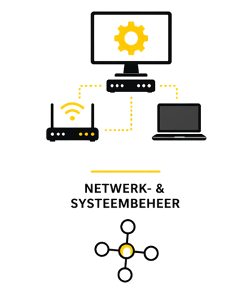 Netwerk- en Systeembeheer