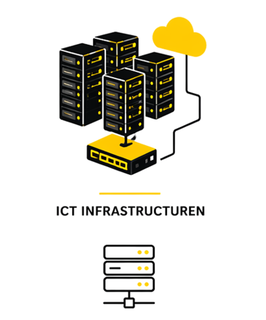 ICT Infrastructuur