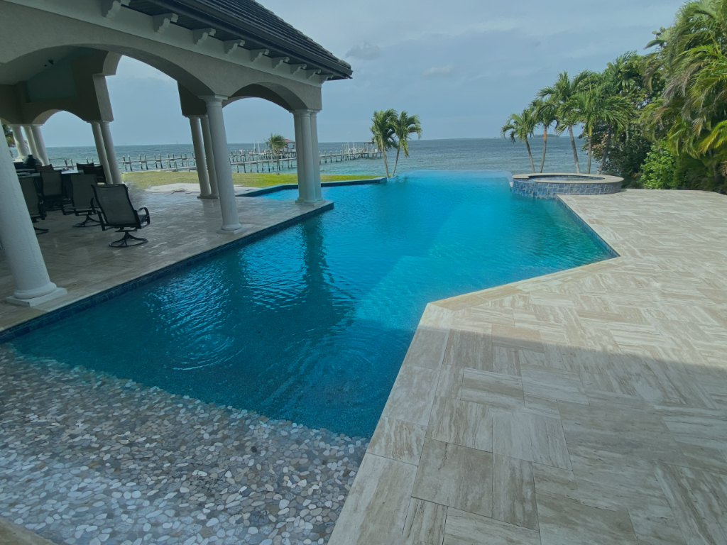 Luxury Pool Business Rebrand - Case study showcasing E320 Consulting digital marketing success